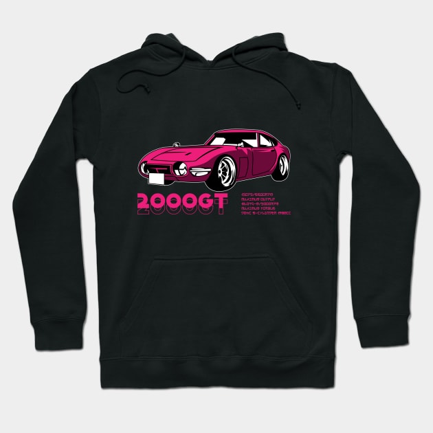 racing car Hoodie by imkram2x